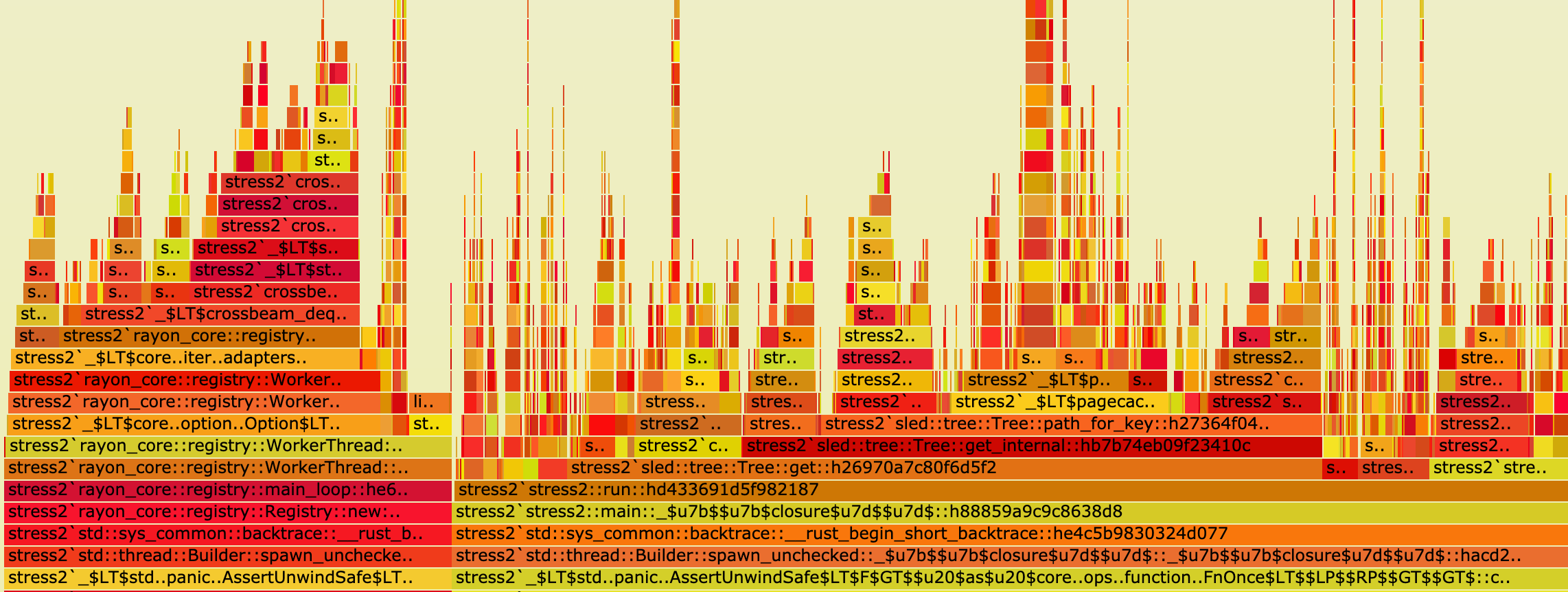 colorized flamegraph output