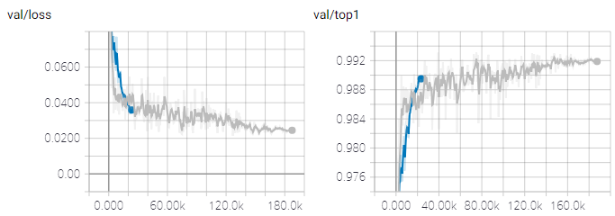 fashionmnist-val