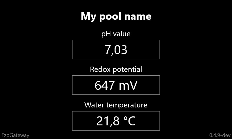 EzoGateway - live data