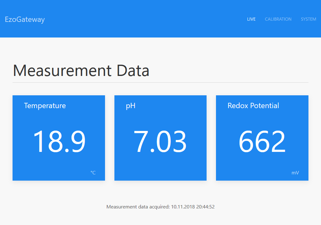 EzoGateway - live data