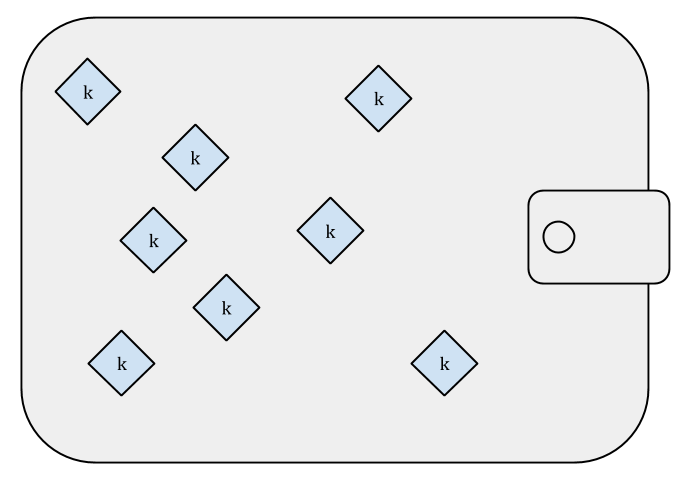 non-deterministic wallet