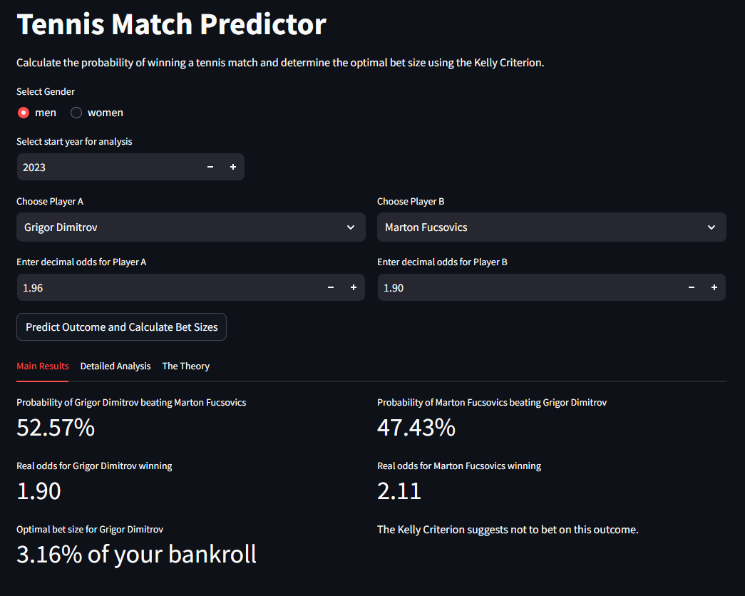 Probability Screen