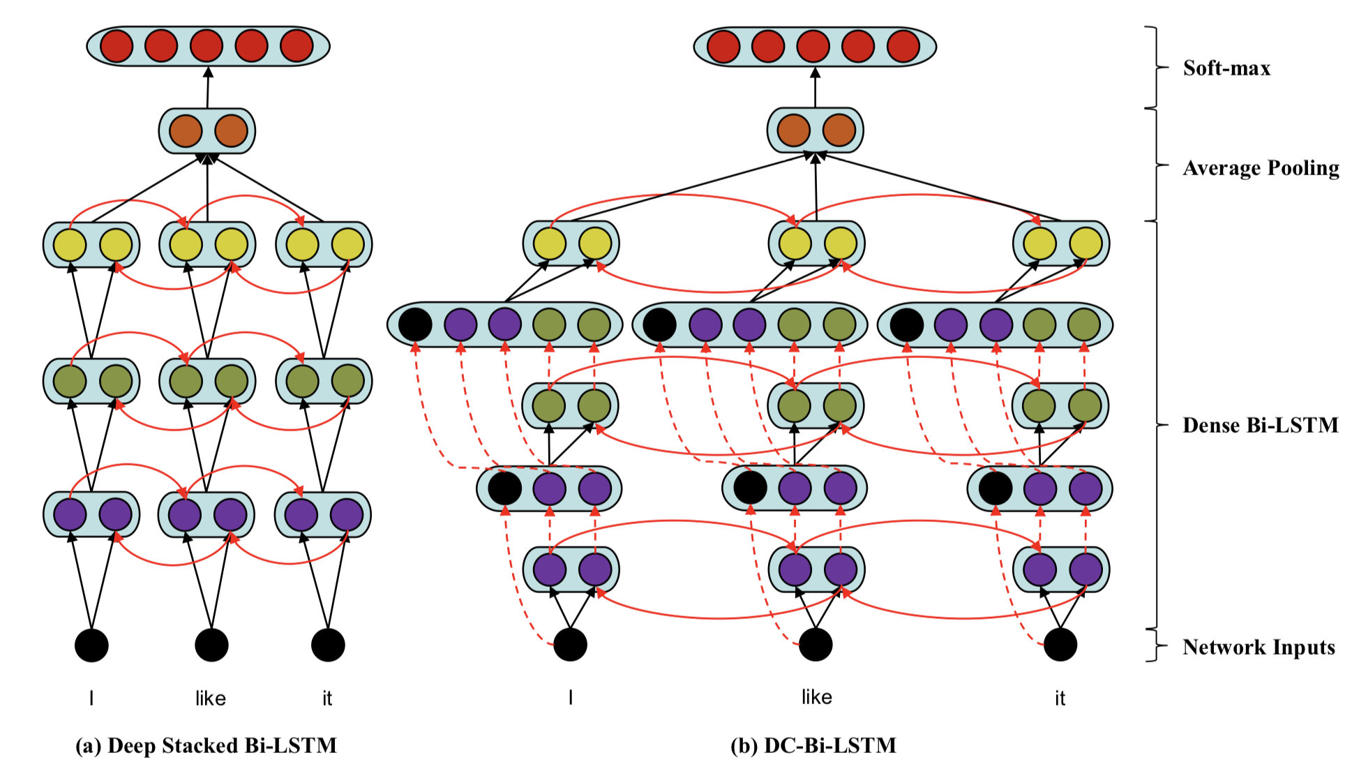 model_graph_2