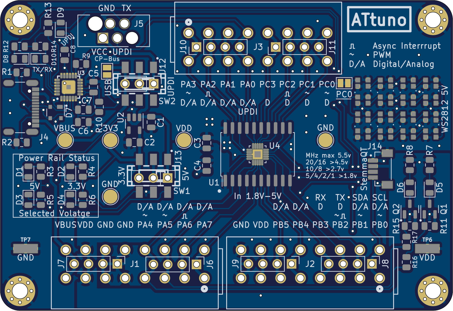 PCB Top design