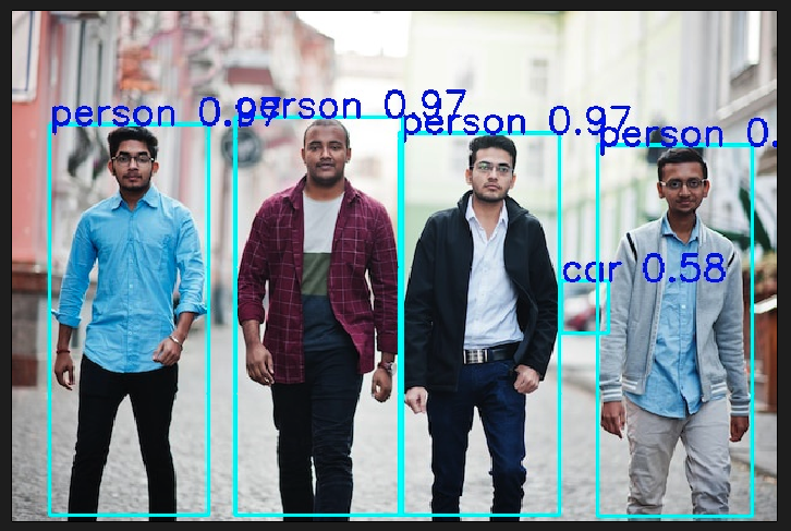 drawn detections