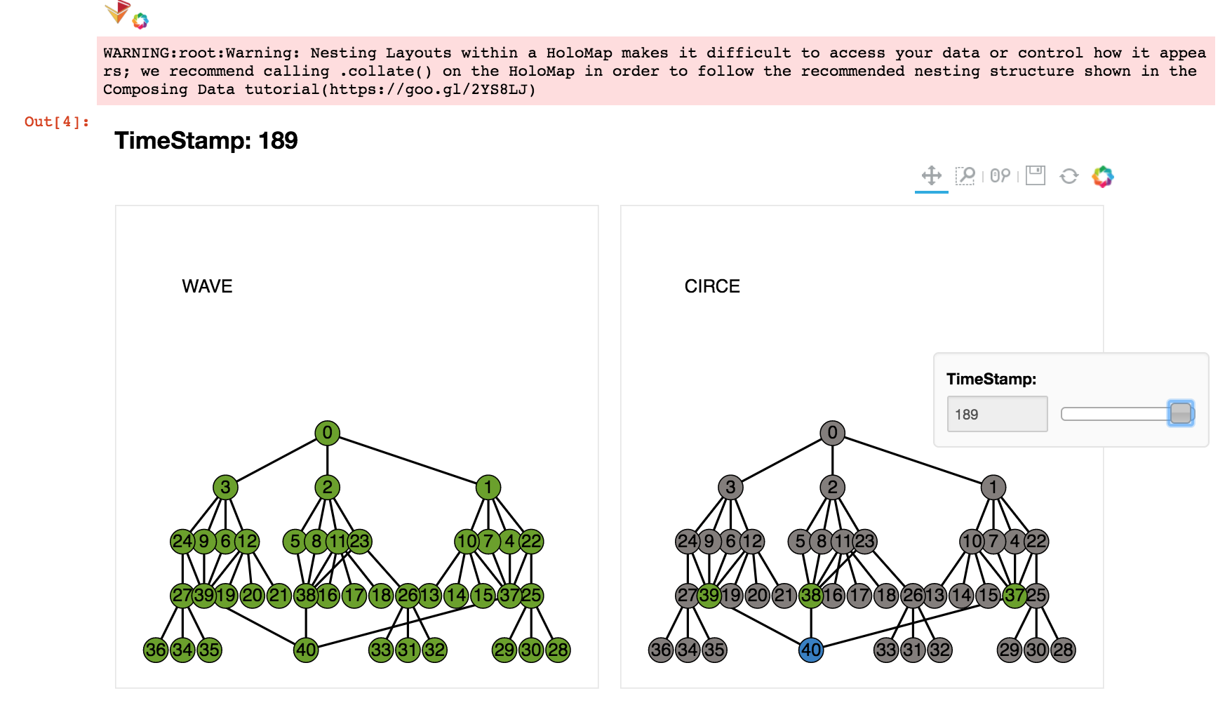 viz_output