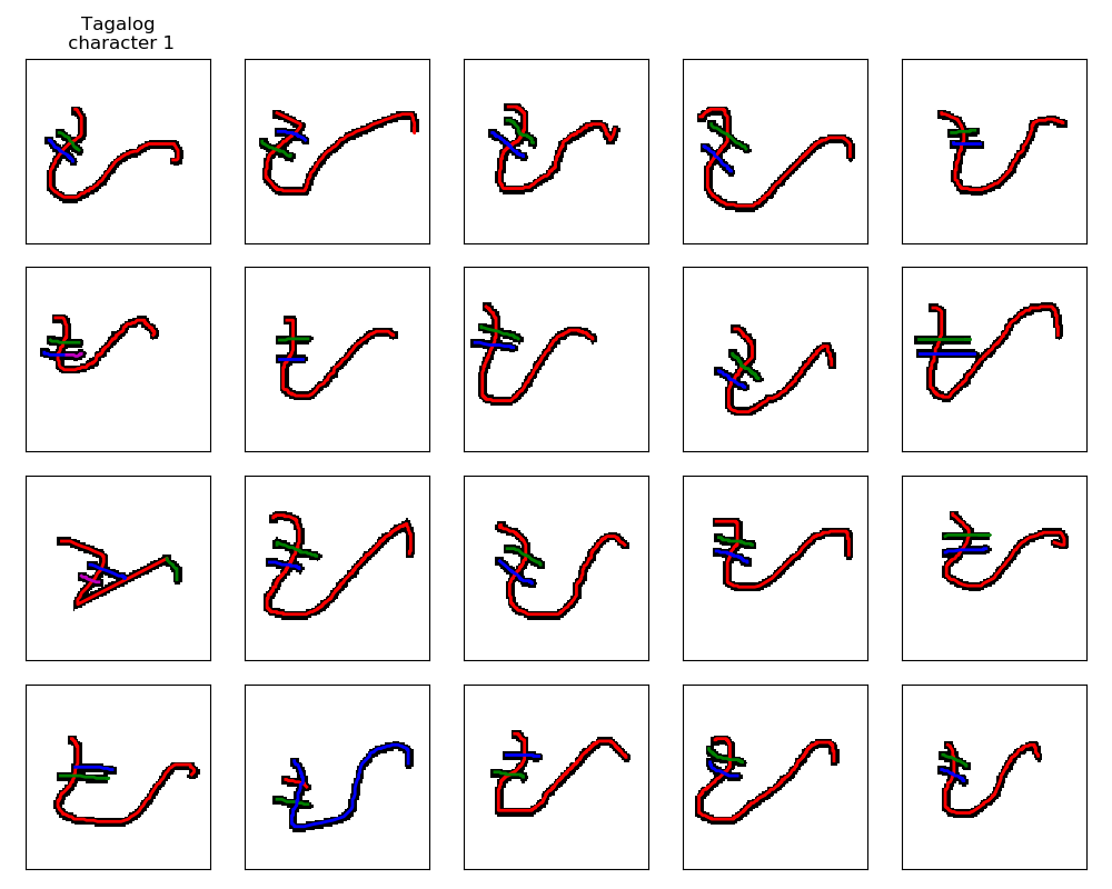 Example figure from python/demo.py