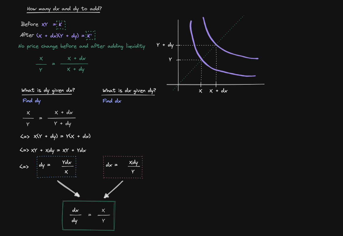 Maths