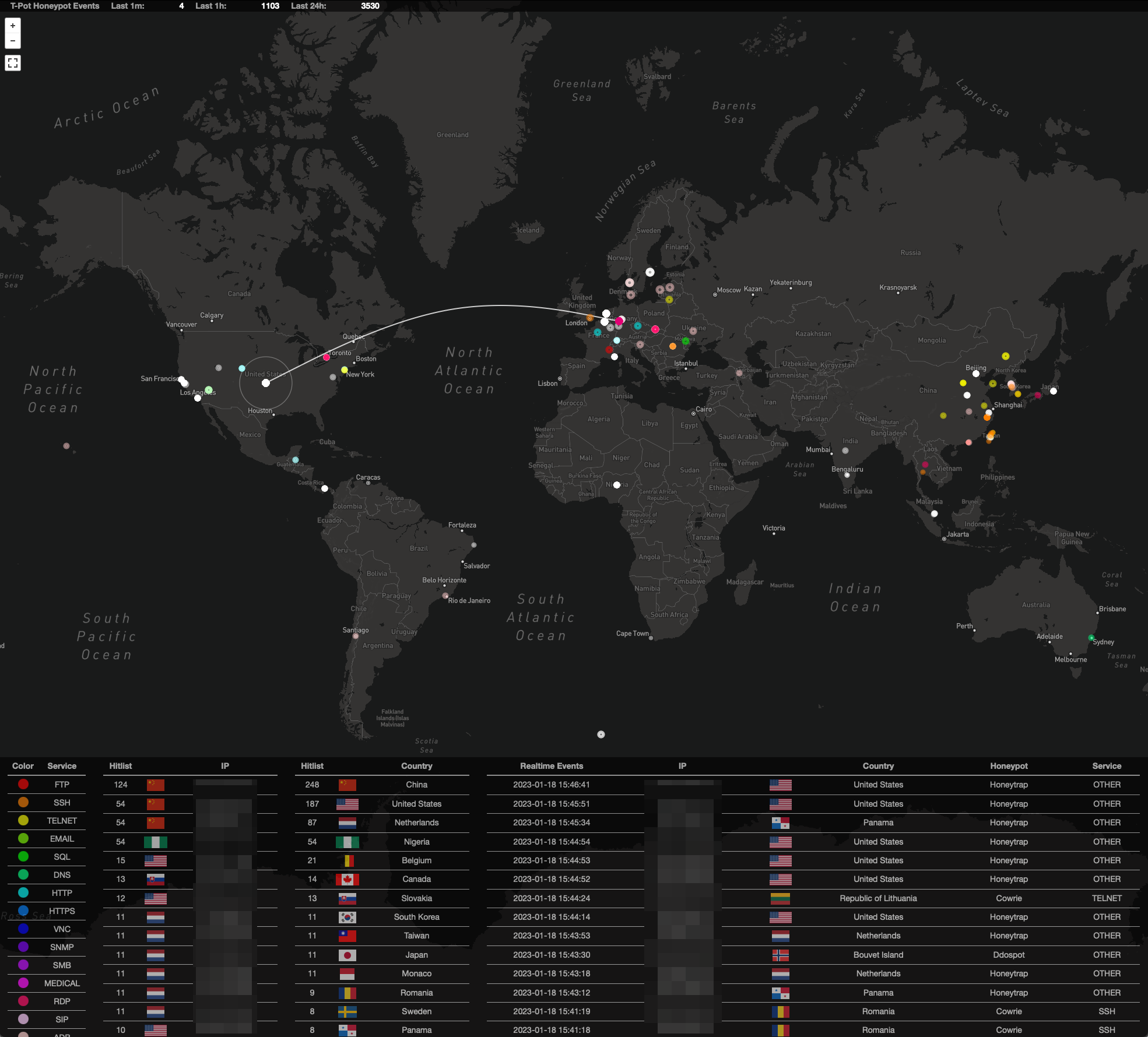 AttackMap