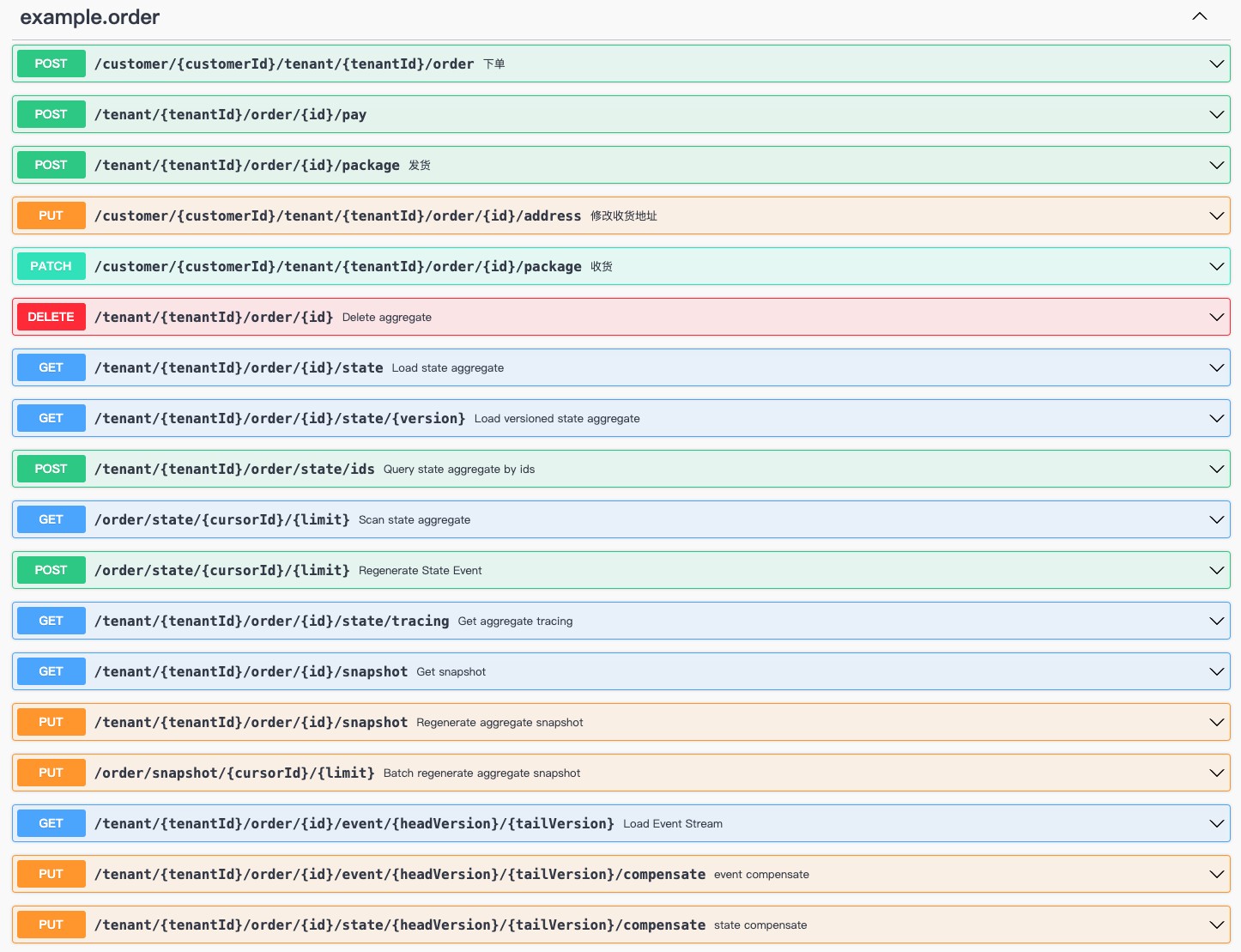 Wow-Spring-WebFlux-Integration