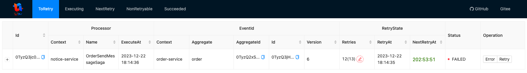 Compensation-Dashboard