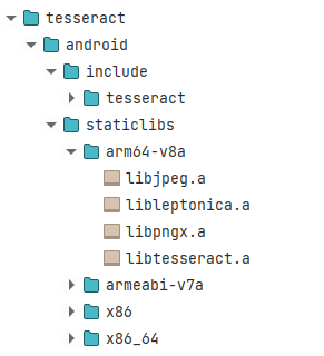 opencv directory structure