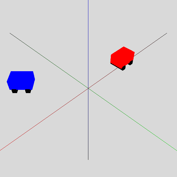 ex_scene_graph_3dcars.py