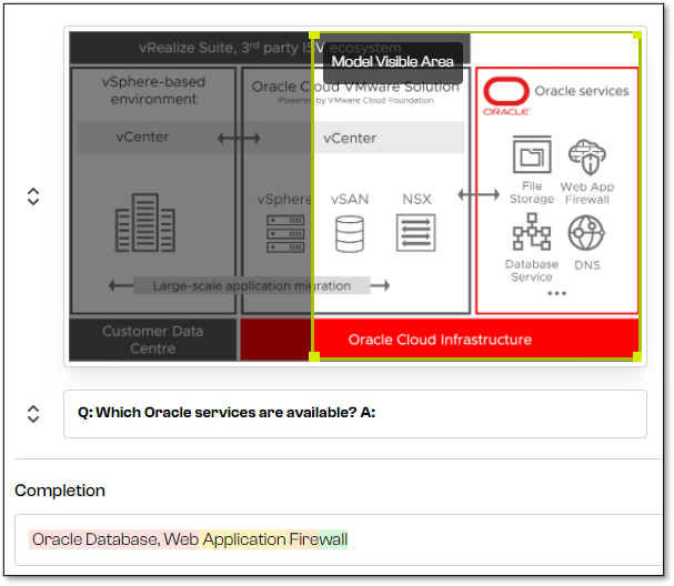 A software architecture