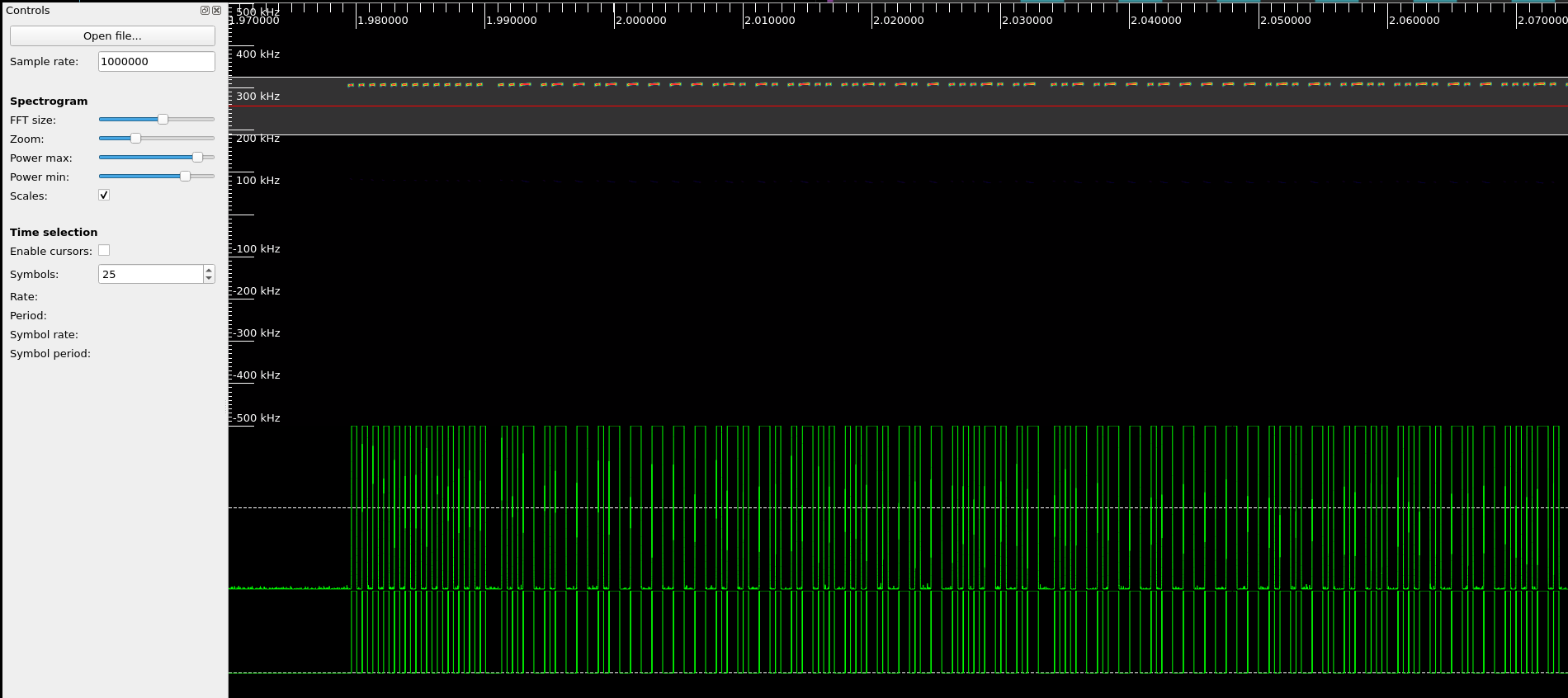 Signal with amplitude thresholds image