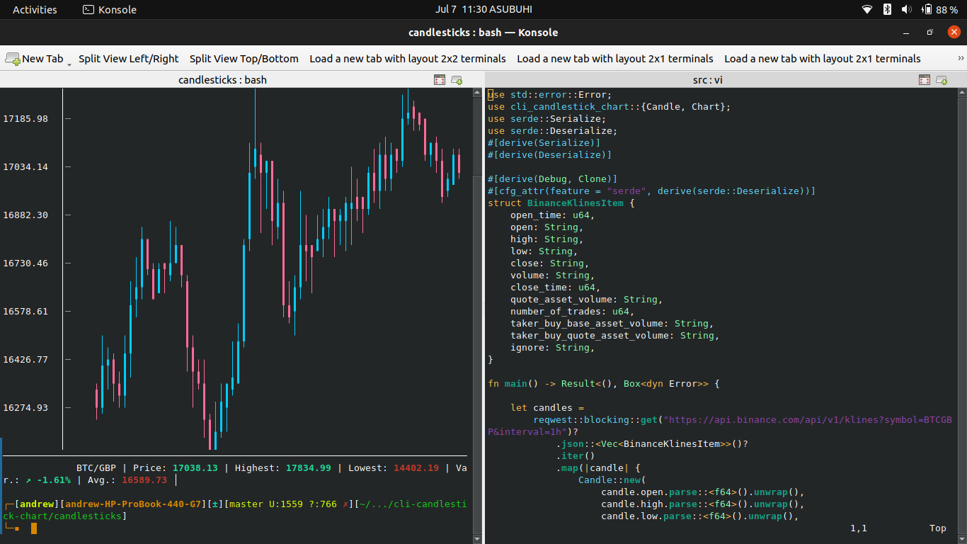 chart + code