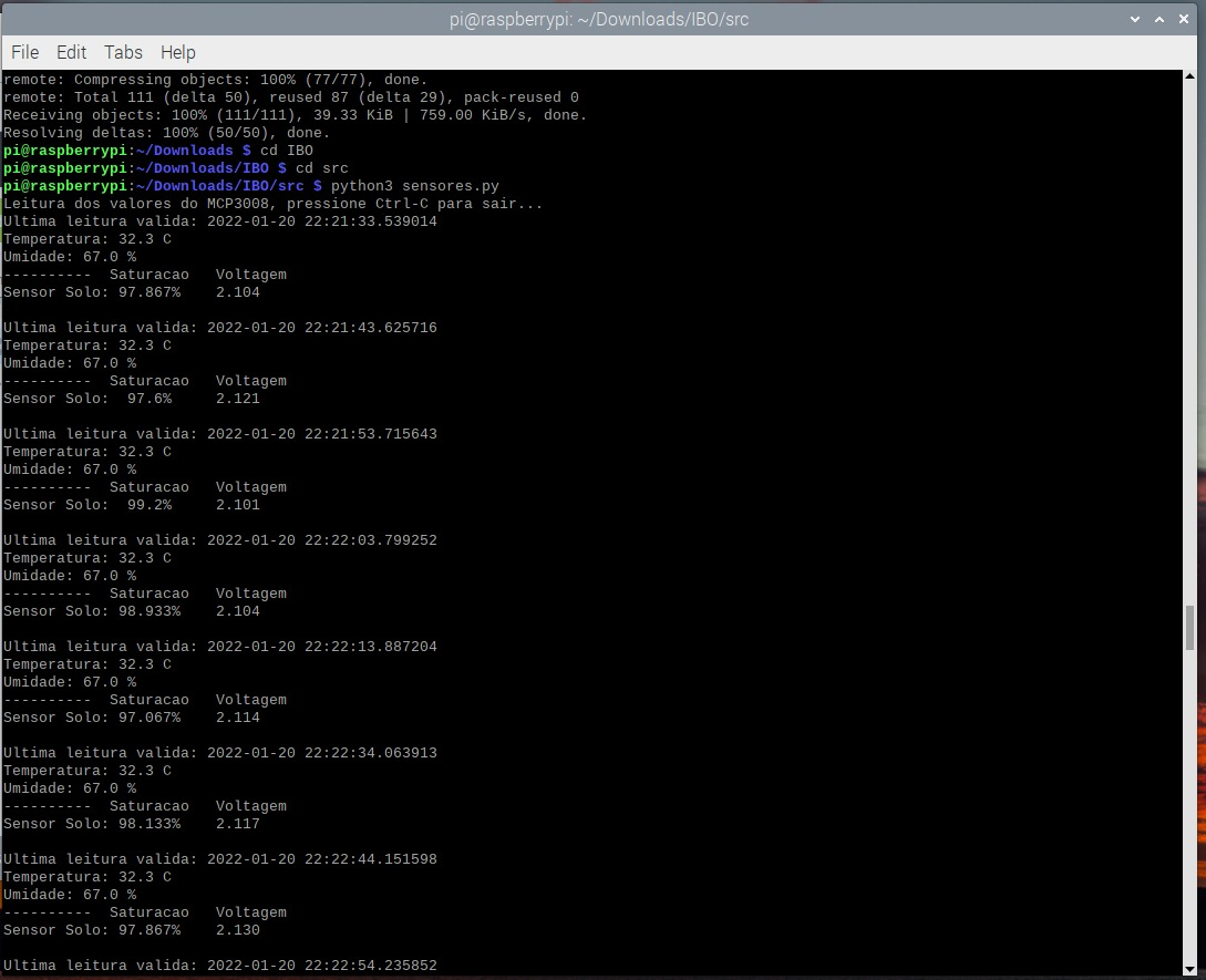 Reading data from the capacitive sensor and the air temperature and humidity sensor