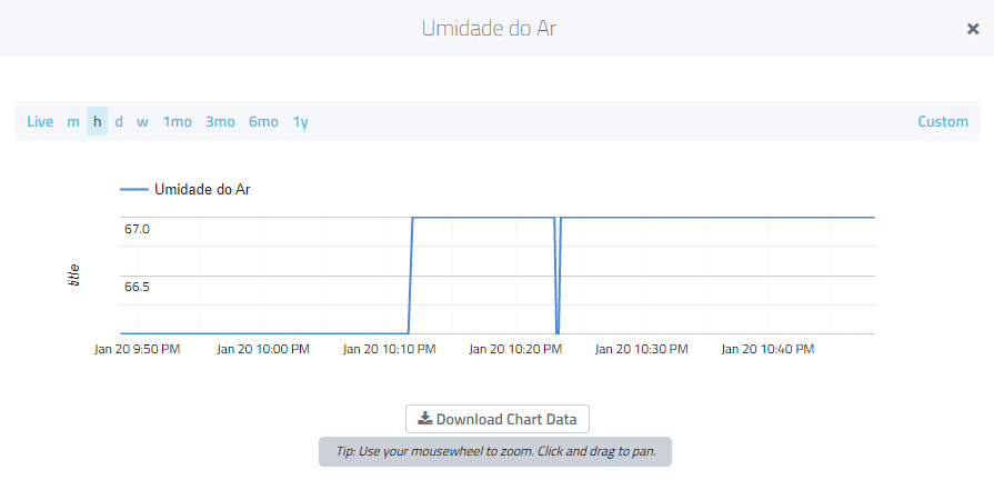 Reading data from the air humidity sensor