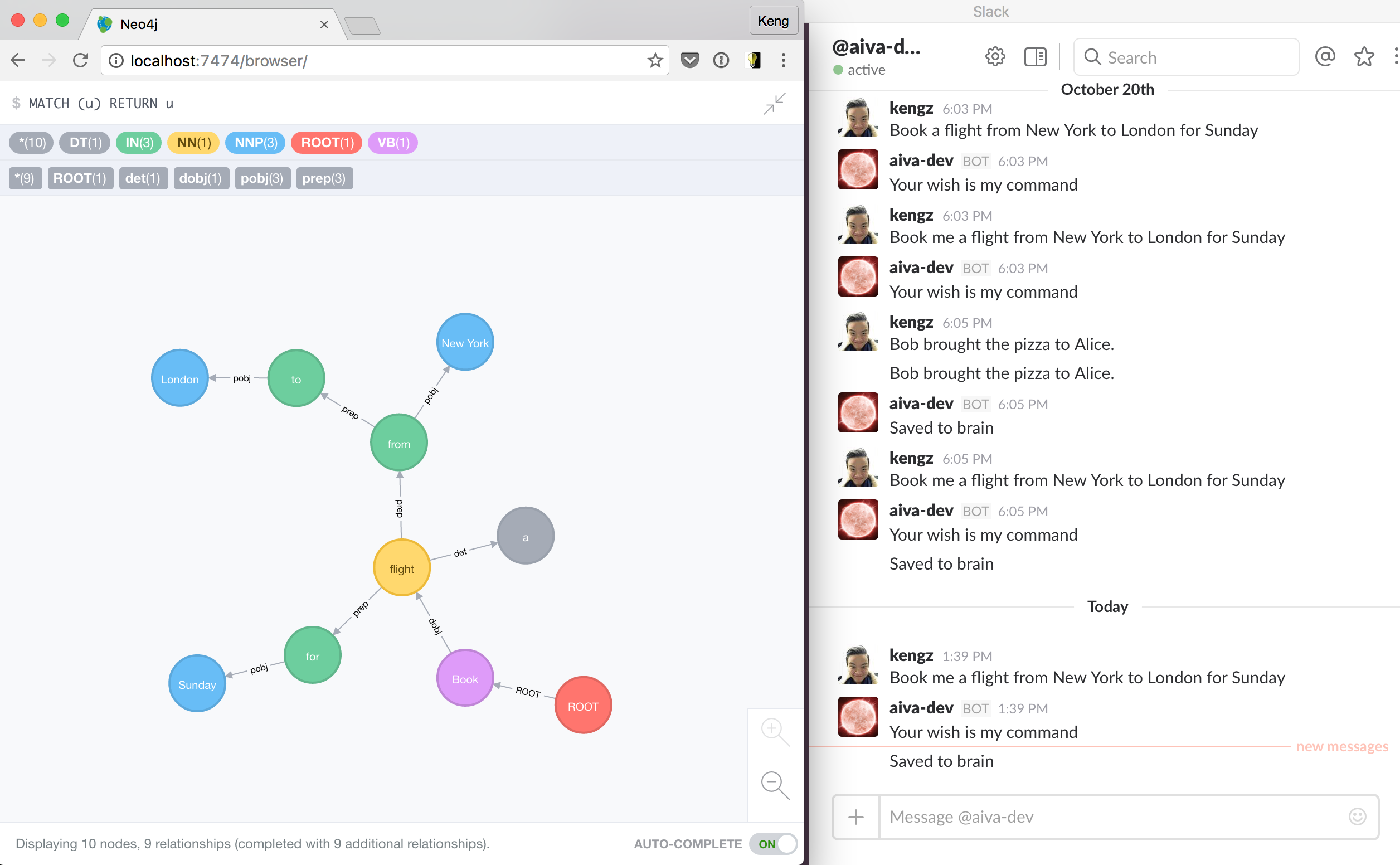 See the graph in Neo4j