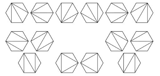 triangles