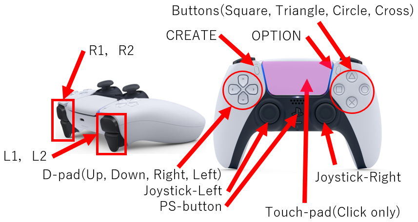 Dualsense_description