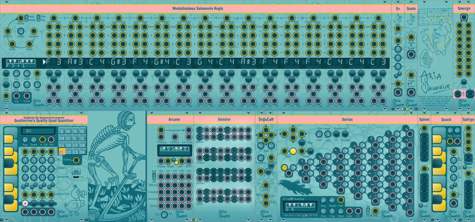 Modules