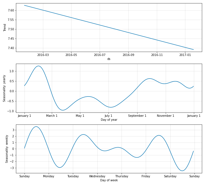 plot-comp-1