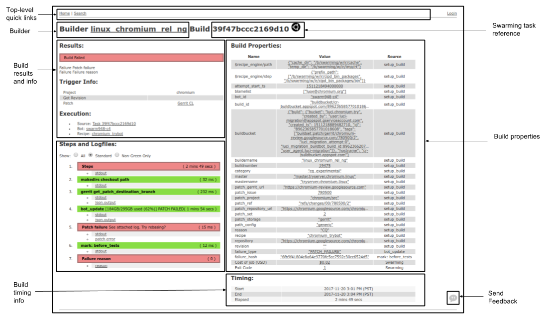 An example build result page