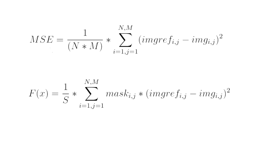 Loss functions