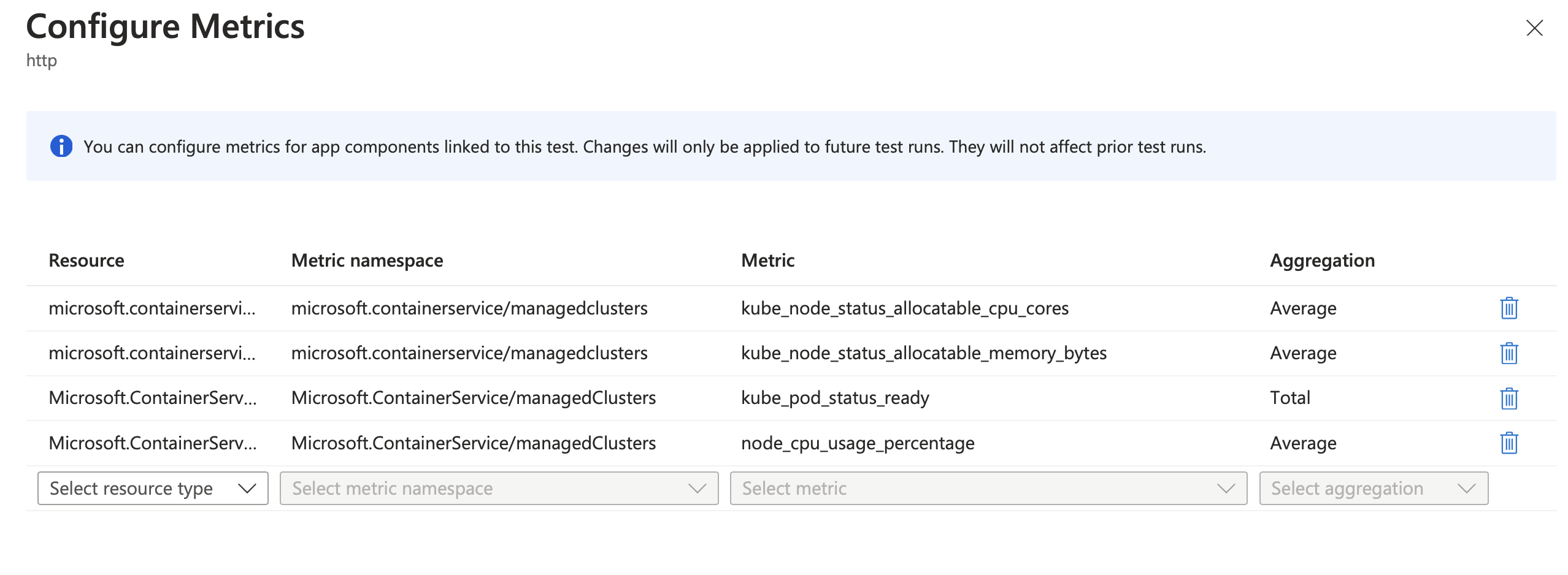 Configuring metrics