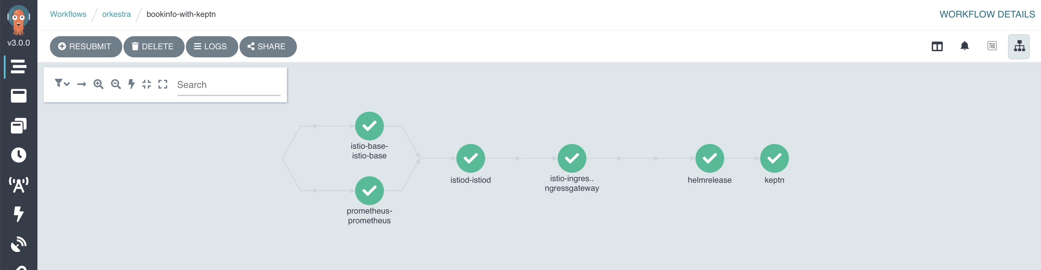 Keptn Workflow