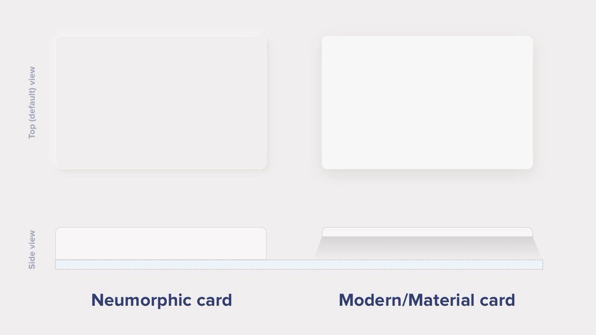 neumorphic