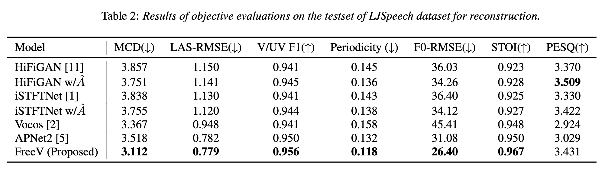 compare_table