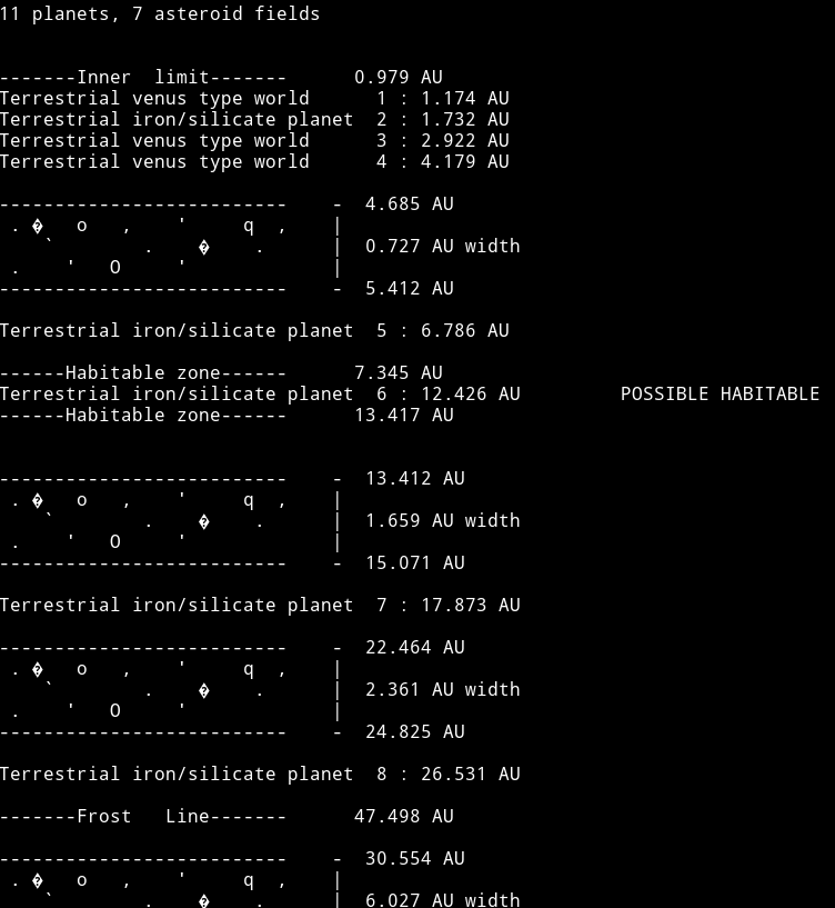 System view