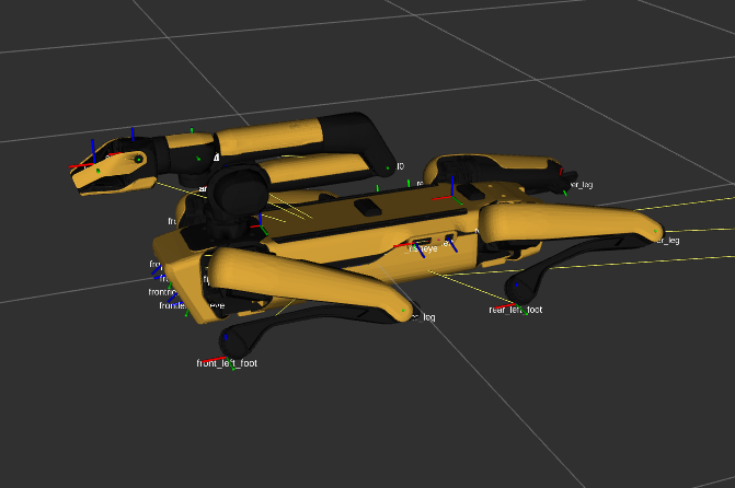 Simulated Spot sitting, as shown in RViz.