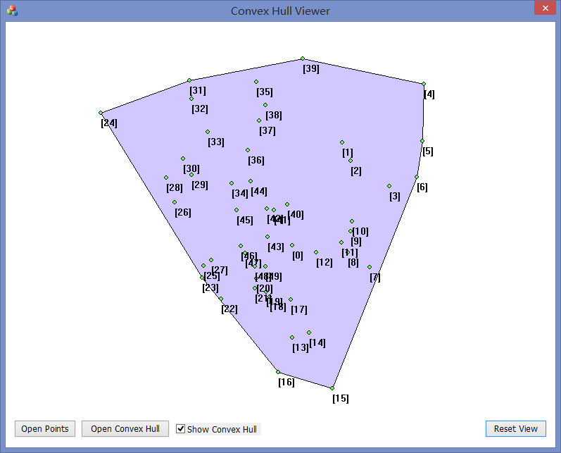 ConvexHullViewer