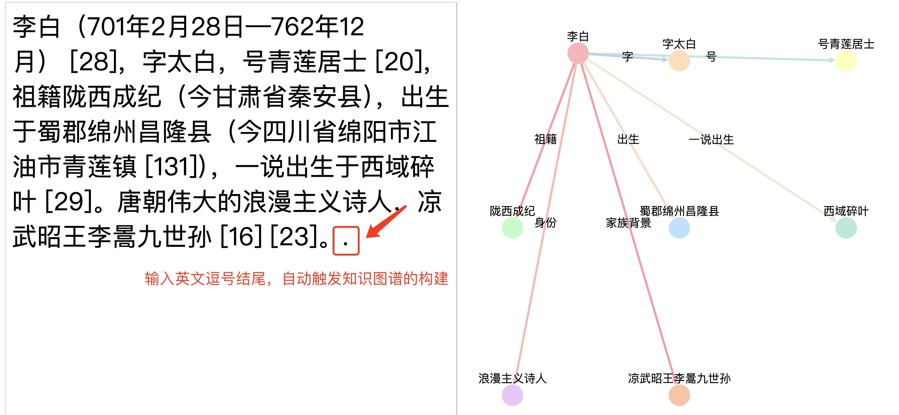 graph_entity_build