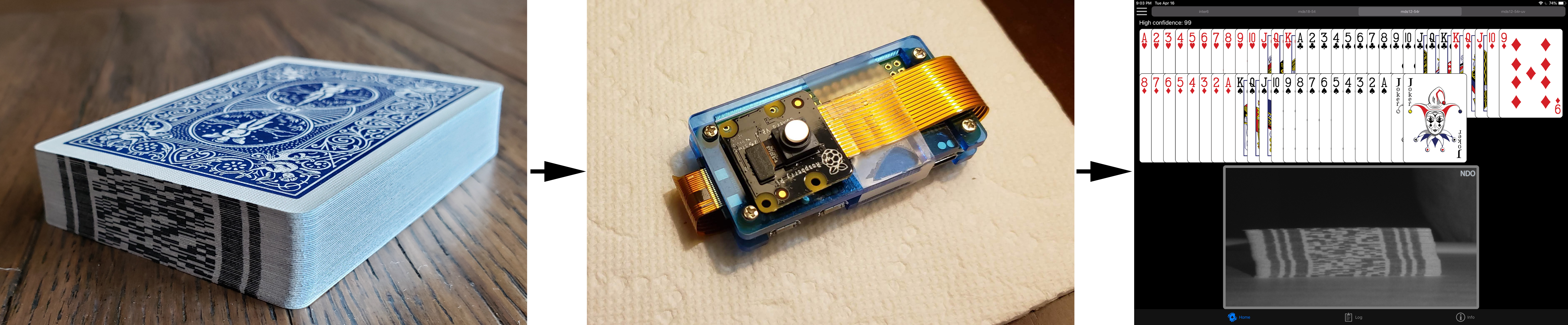 Overview of scanning a deck of cards with barcodes marked on the edges of each card