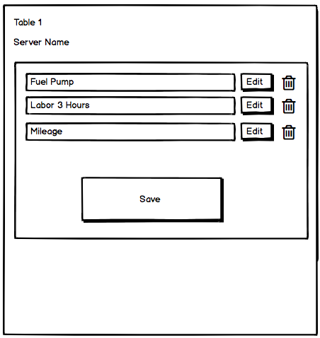 JobEditModalWireframe