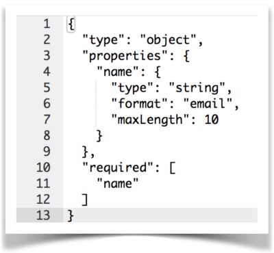 json-schema sample