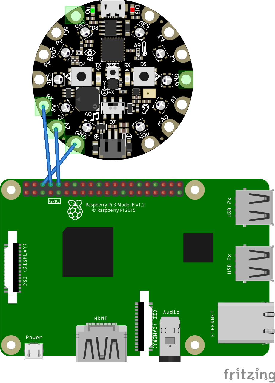 arduino setup