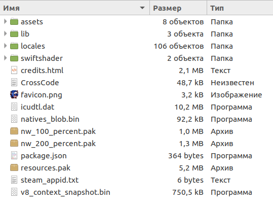 game directory contents on Linux