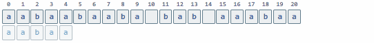 animation of the algorithm finding pattern "aabaa" in text "aabaabaaba bab aaabaa"