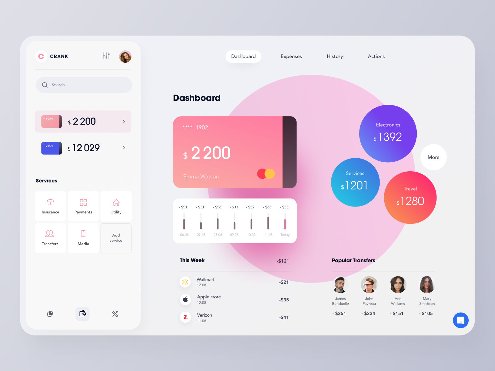 dashboard-design-inpiration