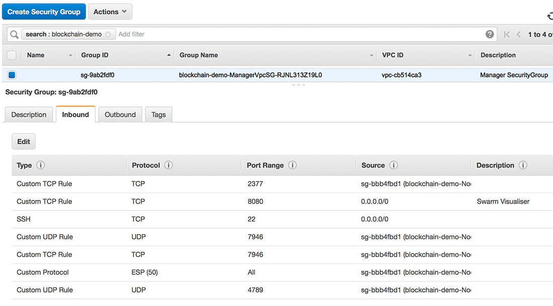 SecurityGroups_Manager