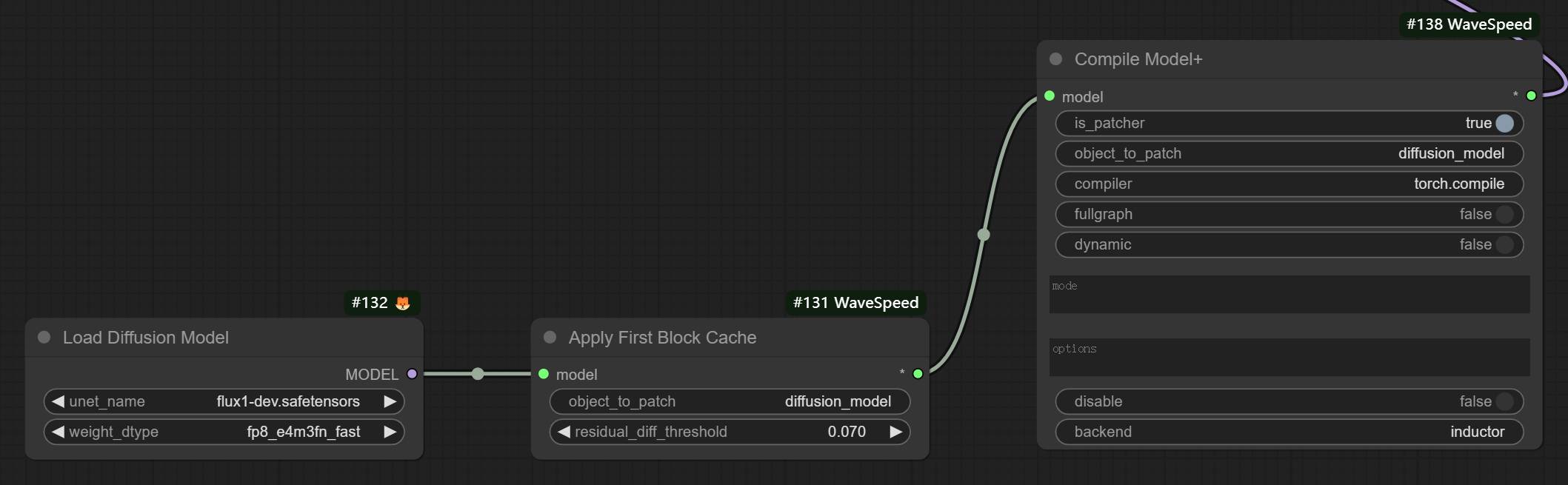 Usage of Enhanced torch.compile