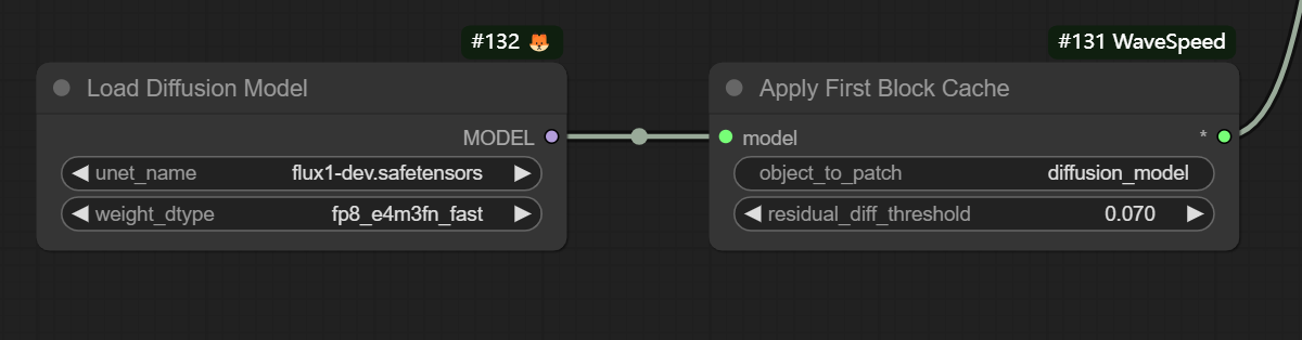 Usage of First Block Cache