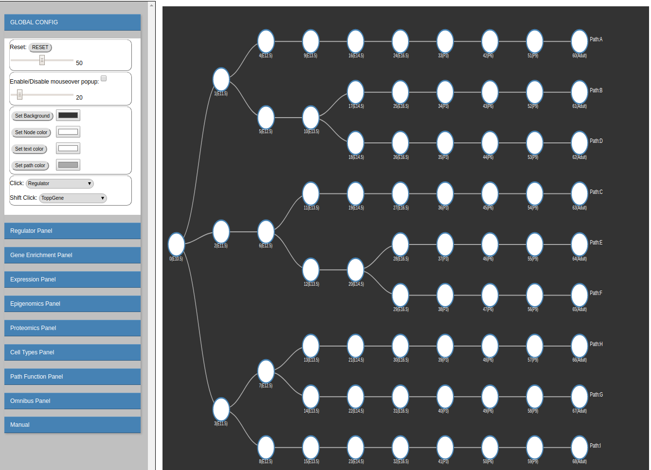 example_idrem