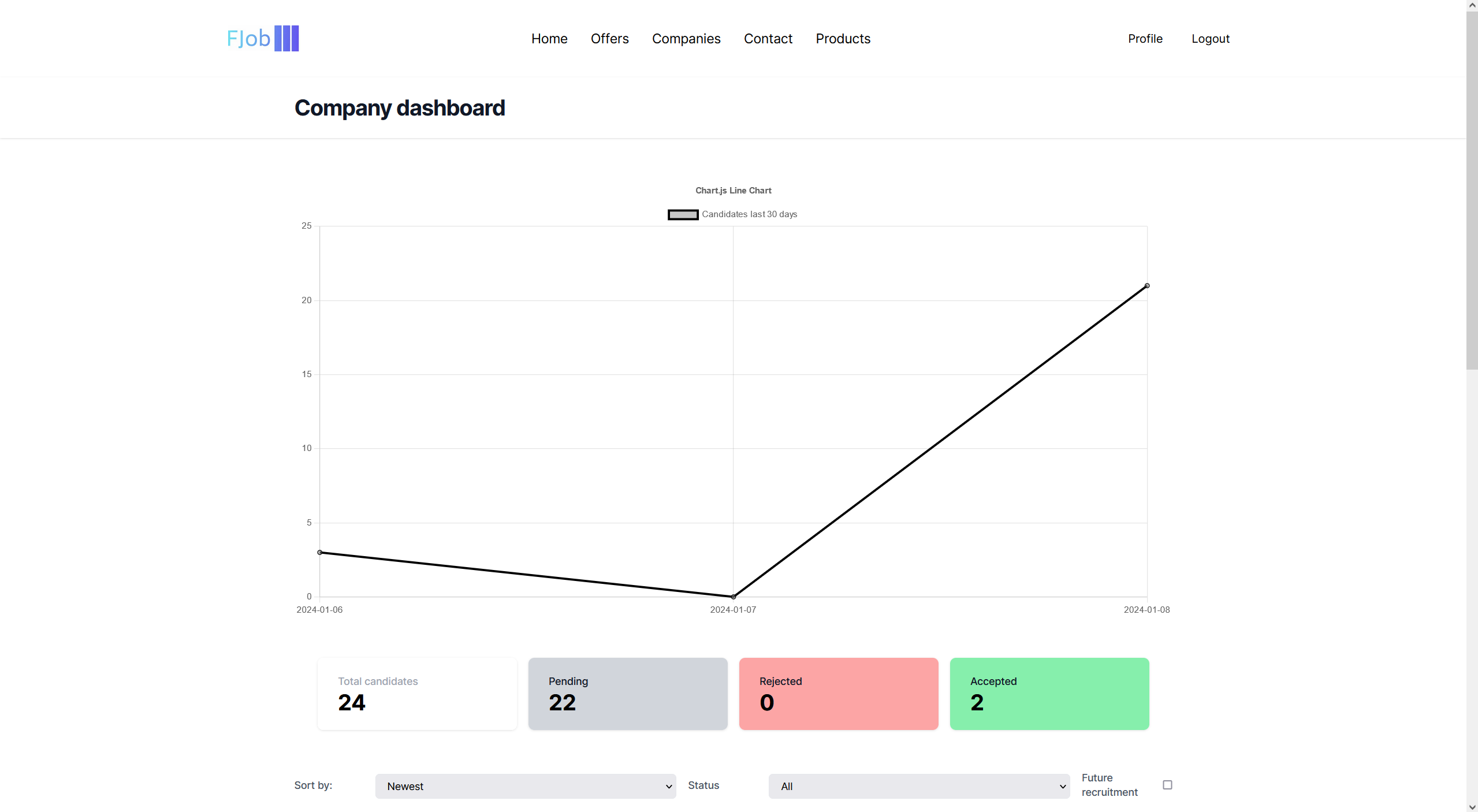 frontend_12