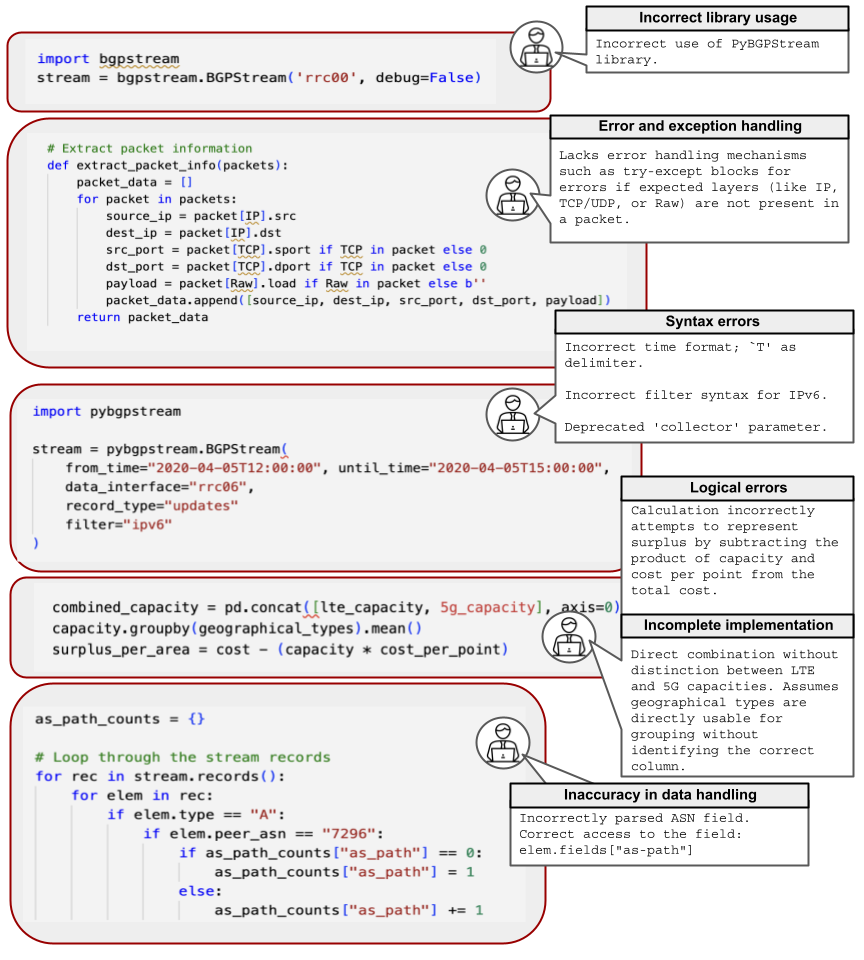 Error type examples